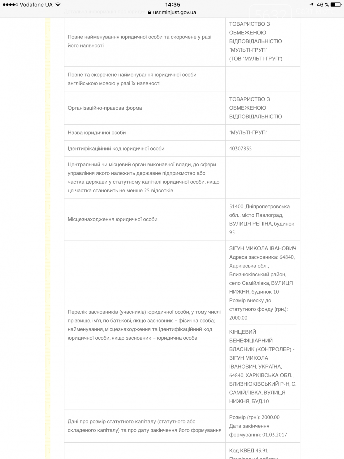 Терновские коммунальщики в обход «Prozorro» заключили догов..., фото-2 Терновские коммунальщики в обход «Prozorro» заключили договора на 5 млн. грн., фото-2