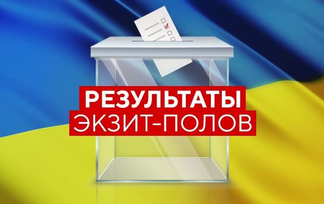 Данные экзит-пола по 36 избирательному округу вас удивят Данные экзит-пола по 36 избирательному округу вас удивят